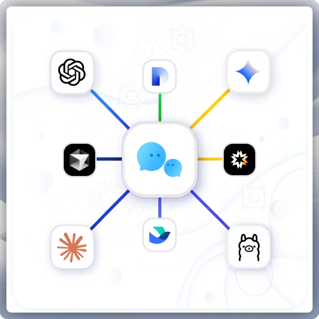Integration Page
